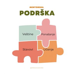 Mentorska podrška