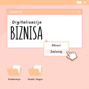 Digitalizacija biznisa